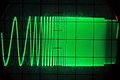 NF-Multiburstsignal auf dem Oszilloskop, der Amplitudenabfall bei 20KHz ist deutlich zu erkennen