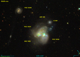 Az IC 694 cikk szemléltető képe