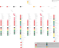 Vorschaubild der Version vom 14:51, 6. Nov. 2014