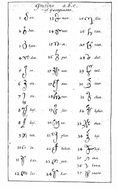 File:Nicolaes Witsen Georgian Alphabet.png