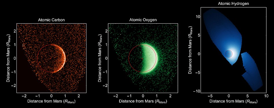 Mars - erodirajuća atmosfera - ugljik, kisik, vodik (MAVEN; UV; 14. listopada 2014.).