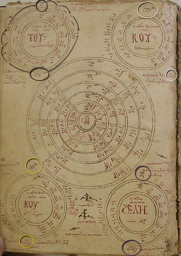 "Parallage of John Koukouzeles": The four peripheral wheels for the Octoechos (top left: protos echoi; top right: devteros echoi; bottom left: tritos 