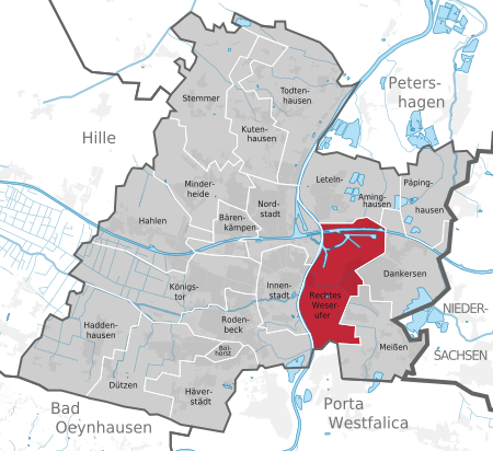 Rechtes Weserufer in Minden