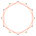 Pravidelná hvězdná figura 2 (6,1). Svg