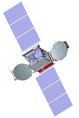 O'rnatilgan configuration.png-da GSAT-30 kosmik kemasining ishlashi