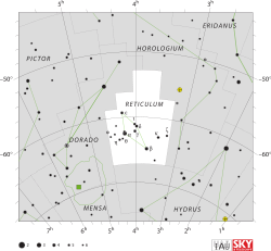 Diagram showing star positions and boundaries of the Reticulum constellation and its surroundings