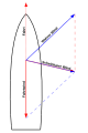 Vorschaubild der Version vom 00:57, 12. Jan. 2013