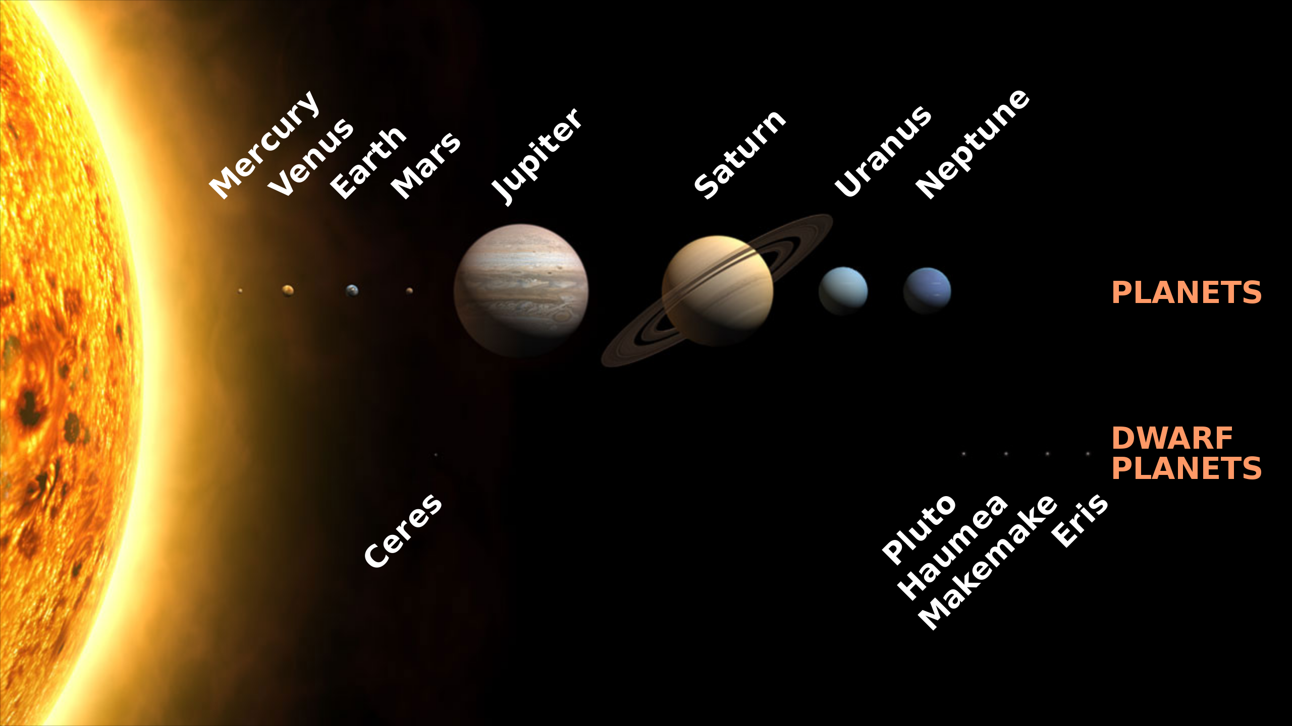 solar system drawings planets