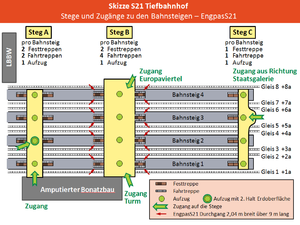 Stuttgart S21 EngpasS21 2011-07-19.png