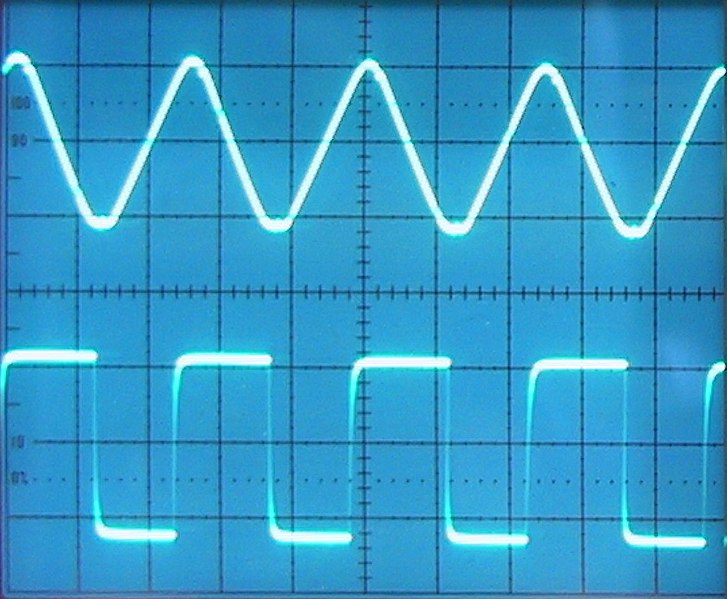 File:Triangular wave and square wave on oscilloscope screen (cropped).jpg