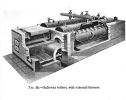 Two Galloway boilers with external furnace (Steam Boilers & Boiler Accessories, 1915, p 65).png