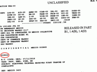 <span class="mw-page-title-main">SIPRNet</span> Computer network used by the United States Government