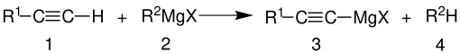 Grignardization reaction