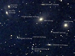 O Aglomerado de Virgem com suas principais galáxias.