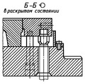 Русский: Черт. 2 из ГОСТ 2.424—80