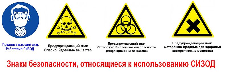 Защита от химических веществ. Знаки химической безопасности. Знак опасные химические вещества. Знаки безопасности токсично. Осторожно биологическая опасность.