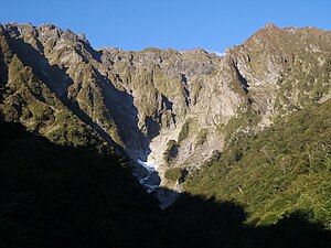 登山: 概説, 歴史, 登山の技術