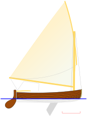 File:12 foot dinghy.svg