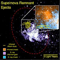 15-044b-SuperNovaRemnant-PlanetFormation-SOFIA-20150319.jpg