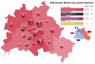 Wahl zur Stadtverordnetenversammlung von Groß-Berlin 1946