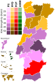 Results by district for the 1975 Portuguese Constituent Assembly election.