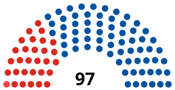 File:1990 nz parliament.svg