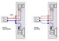 Vorschaubild der Version vom 19:54, 12. Nov. 2014