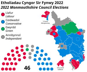 2022 Monmouthshire Council Election results.svg