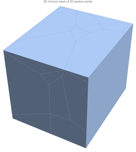 File:3D Voronoi mesh of 25 random points.svg