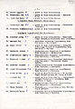 Lista członków Komisji Konstytucyjnej proponowana przez Marszałka Sejmu Ustawodawczego Rzeczypospolitej Polskiej w porozumieniu z Klubami Poselskimi, uchwalona na posiedzeniu Sejmu 26 maja 1951 roku