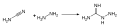 Aminoguanidin - Synthese