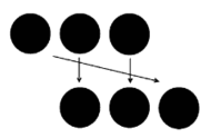 Figure 4 - element motion An example of element motion.png