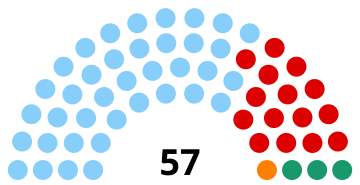 French Polynesia Assembly 2023