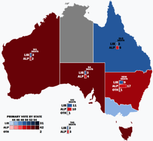 Austrália 1910 federal eleitoral.png