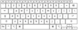 Keyboard Layout