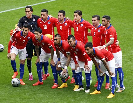 Seleccion De Futbol De Chile Wikiwand
