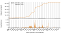 Vorschaubild der Version vom 16:00, 26. Dez. 2023