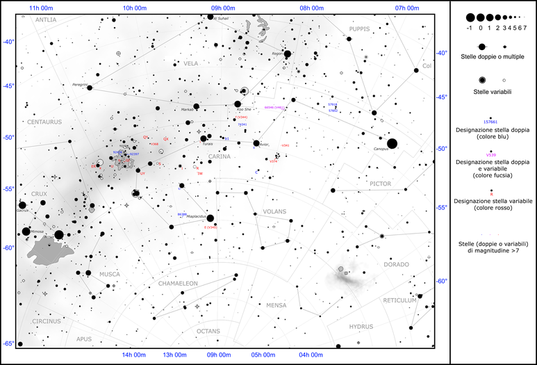 Carena - mappa stelle doppie e variabili.png