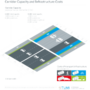 Thumbnail for Iceberg transport cost model