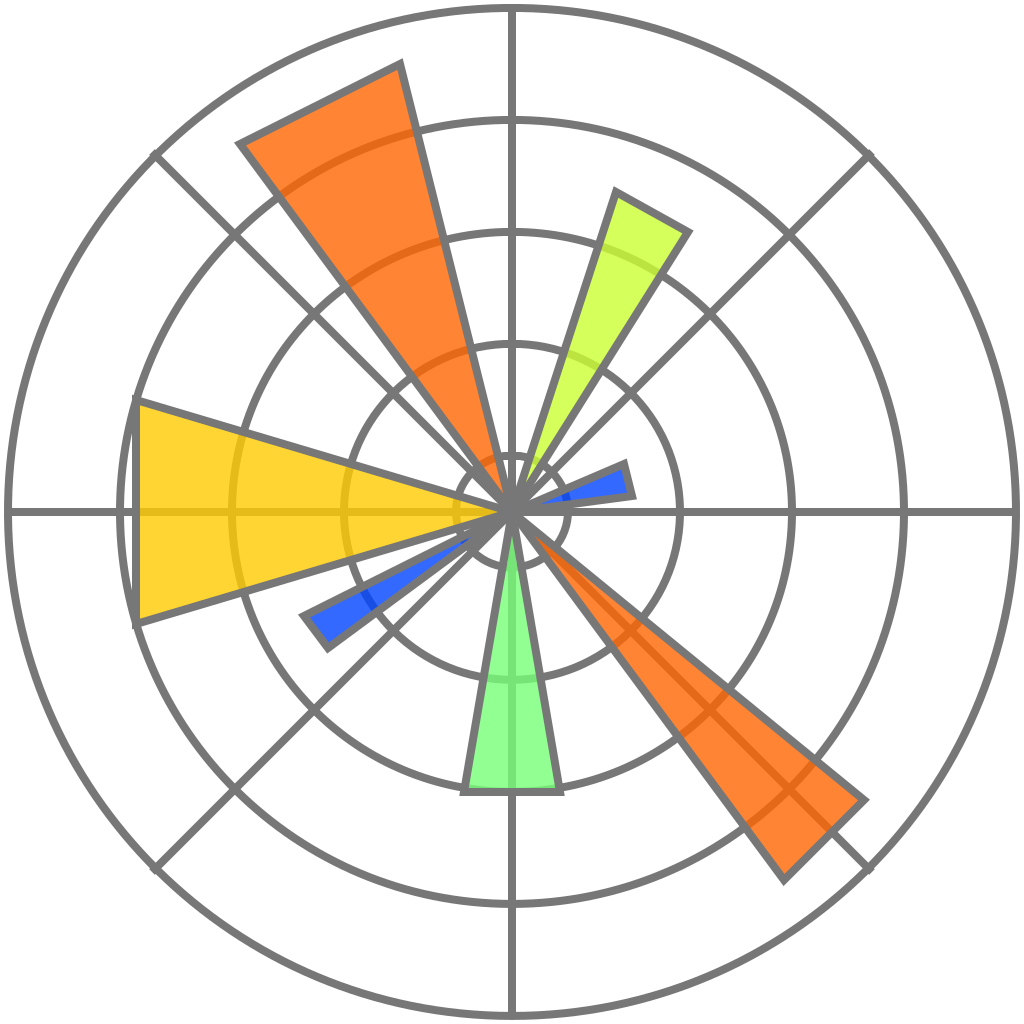 1024px Created_with_Matplotlib logo