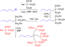 Dendrimer synthesis first generation Newkome 1985 DendrimerNewkome1985.png