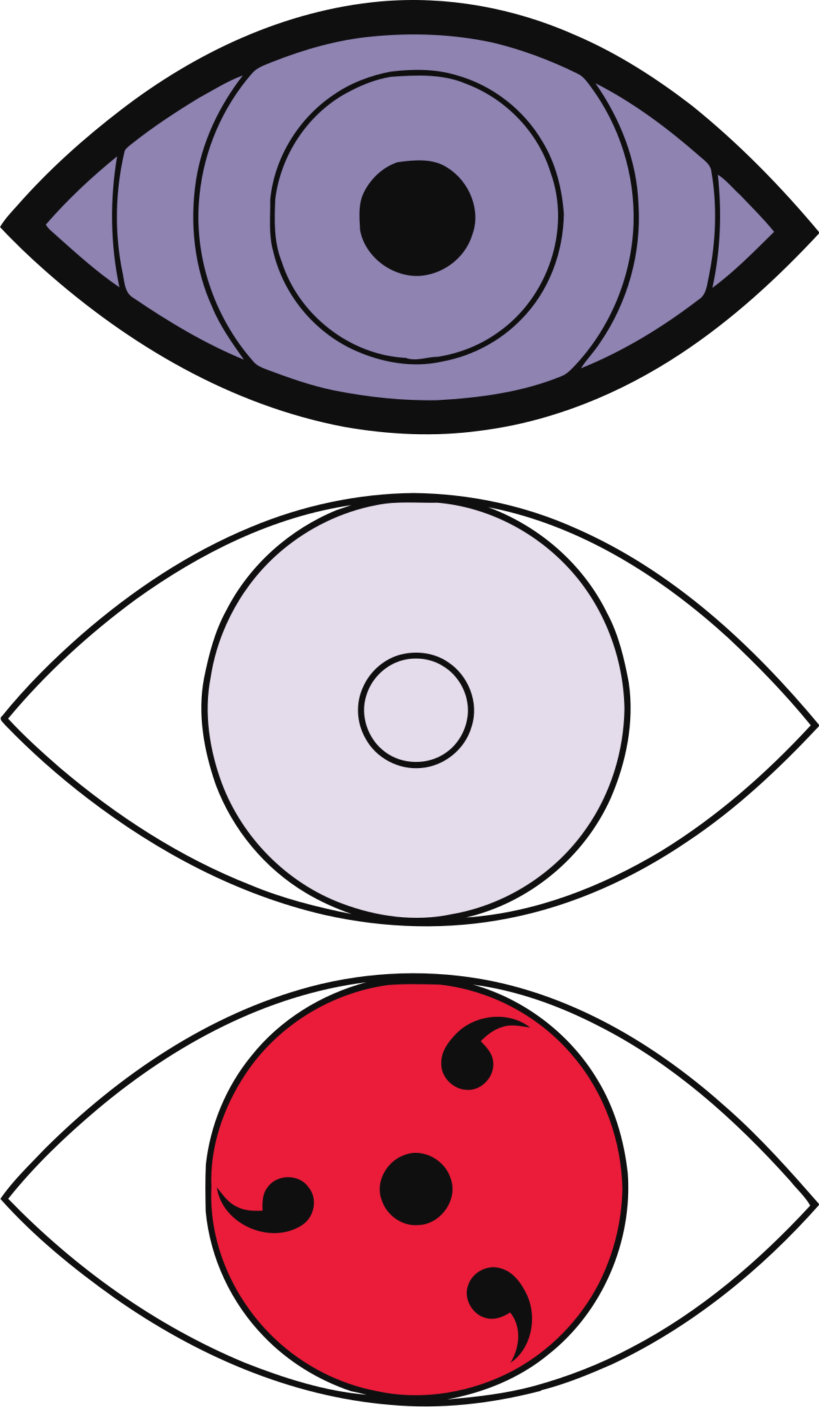 Naruto Eye Kekkei Genkai (Dojutsu) Flashcards
