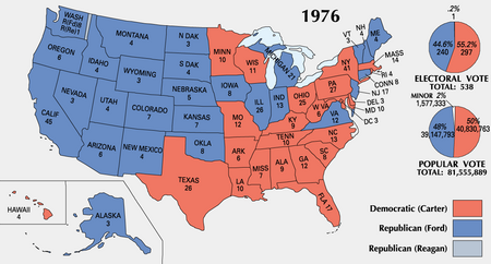 Ford vs carter election of 1976 #9