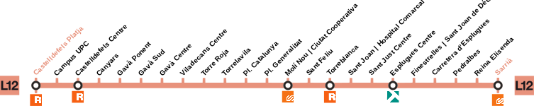 Schéma de la ligne envisagée en 2003.