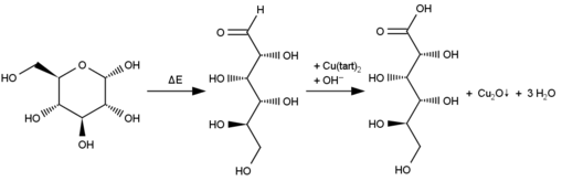 Fehling-probe reaktion glucose.png