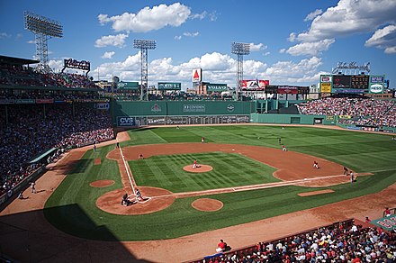 Iconic Fenway Park - Home of the Boston Red Sox