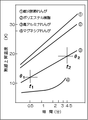 2010年4月11日 (日) 11:23時点における版のサムネイル