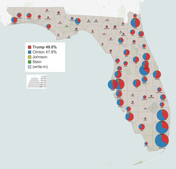 Floridaj 2016 prezidentaj rezultoj de kounti.png