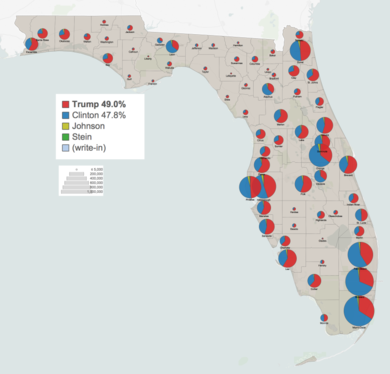 2016 United States Presidential Election In Florida Wikipedia