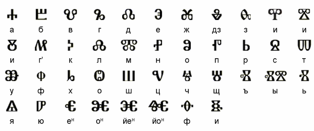 Unown Alphabet, Wiki